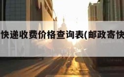 邮政寄快递收费价格查询表(邮政寄快递价目表)